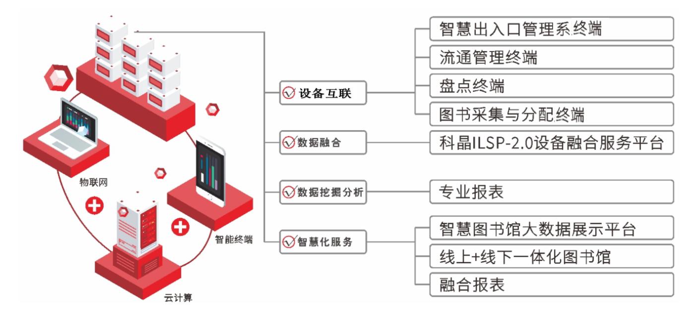 BC贷·(china)有限公司官网_image1702